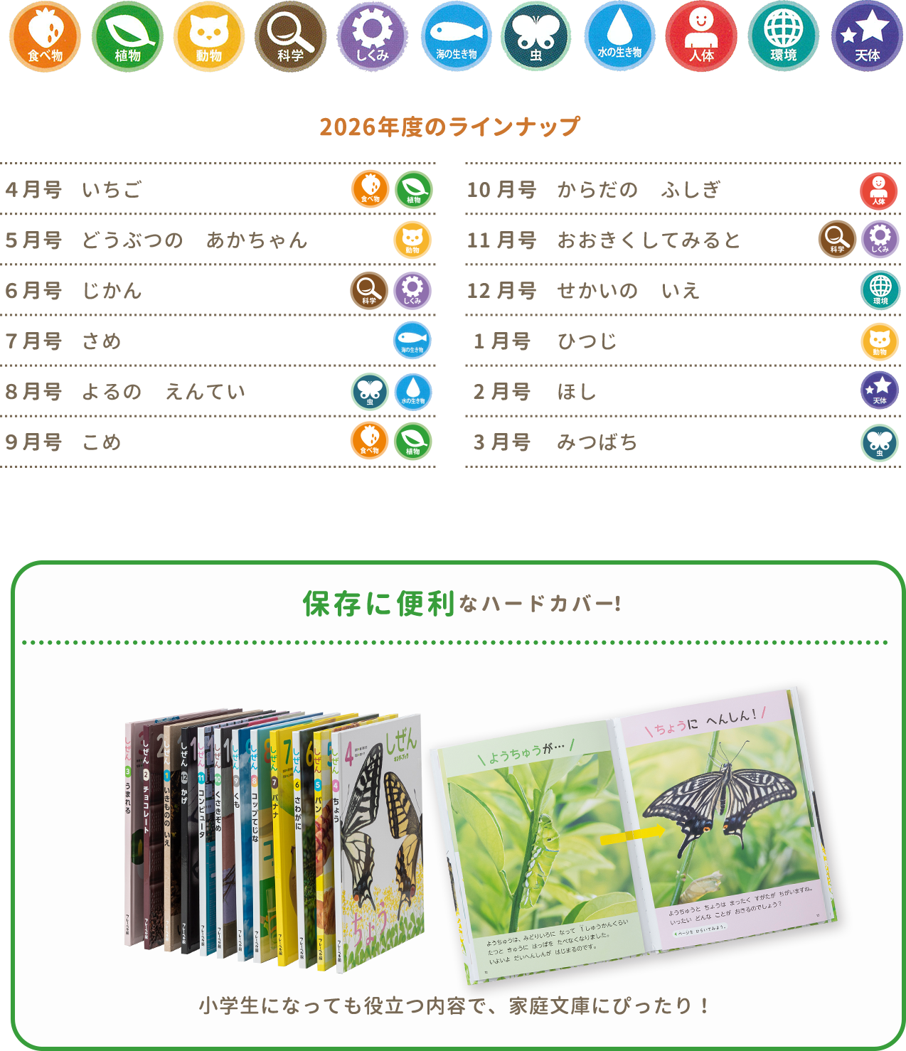 新年度 しぜん-キンダーブック - フレーベル館の月刊保育絵本