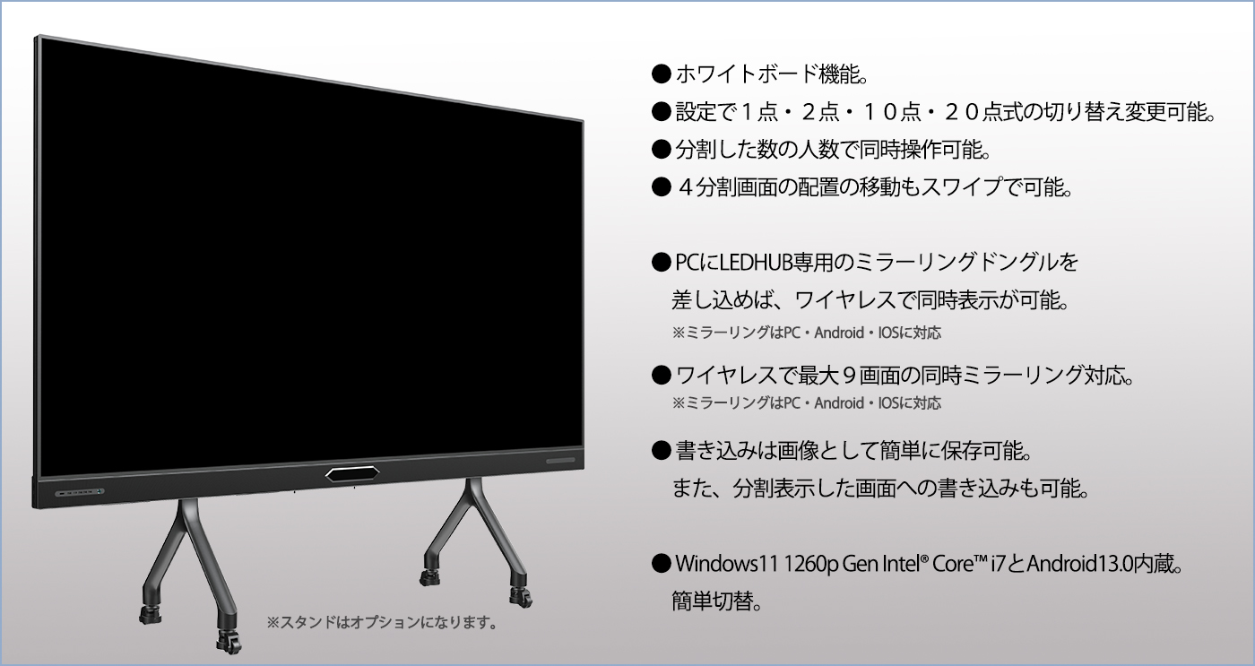 オールインワンインタラクティブLEDディスプレイ LEDHUB | ケイアイ