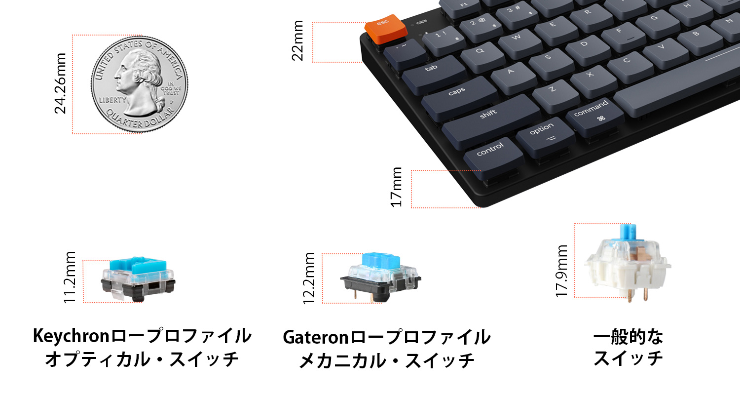 Keychron K1 SE ワイヤレス・メカニカルキーボード | kopek｜