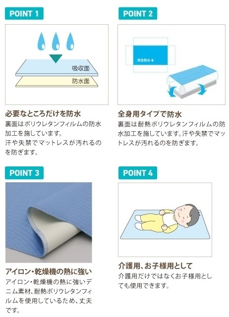 デニム防水シーツ （全面タイプ） SE06Z｜株式会社幸和製作所