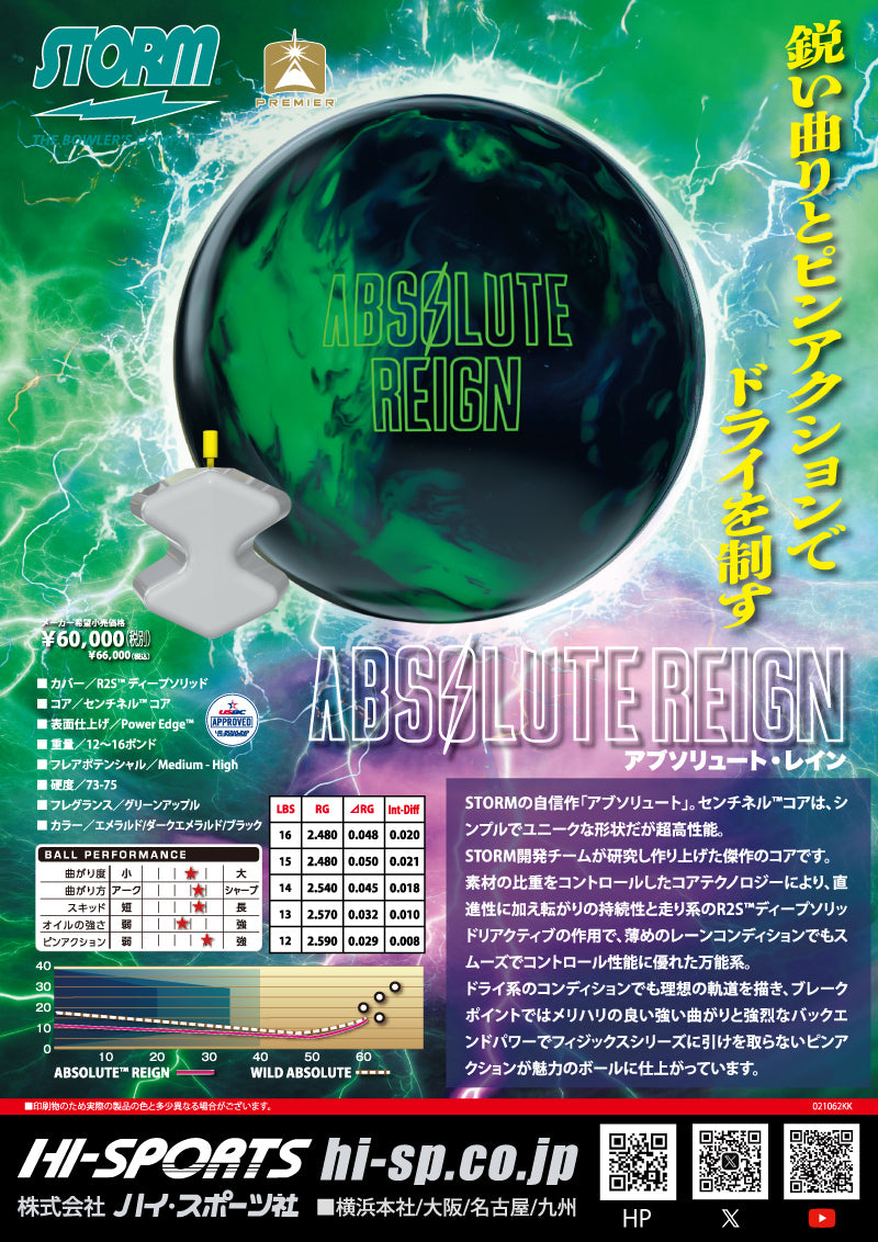 ストーム アブソリュートレイン ボウリングボール – 「K Style