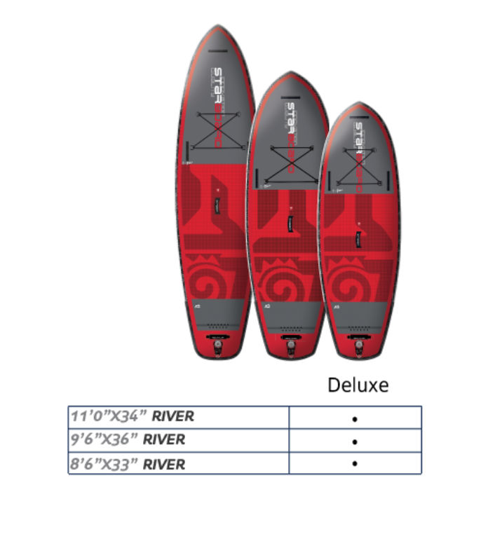 STARBOARD INFLATABLE SUP RIVER BOARD（スターボード