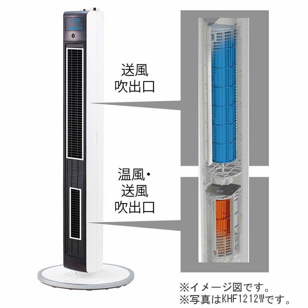 販売終了】ホット＆クールハイタワーファンKHF-1217 | コイズミ