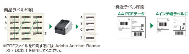 TD-4550DNWB｜ブラザー／食品表示法対応ラベルプリンター