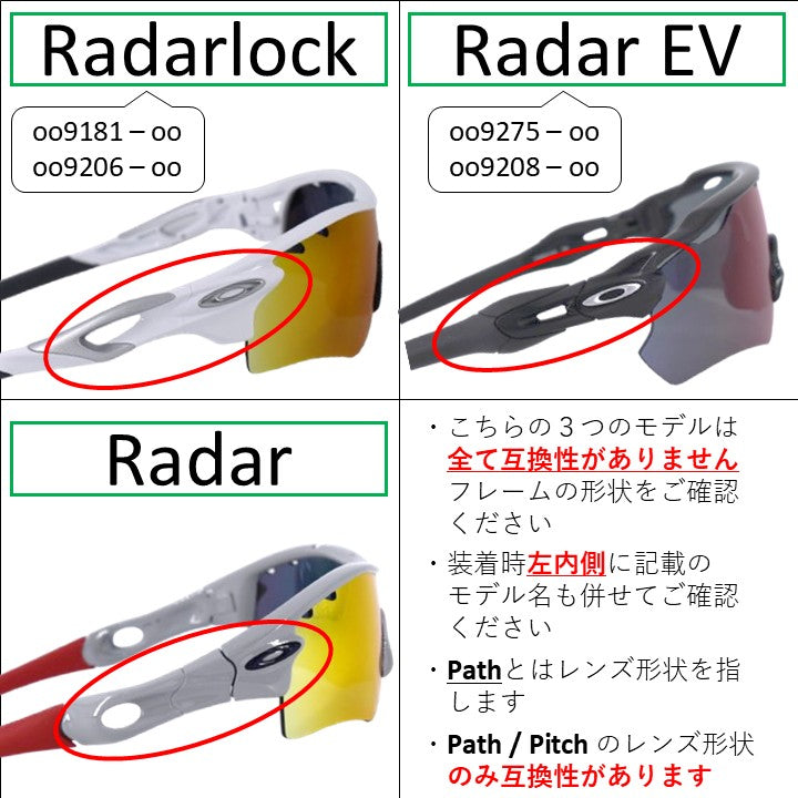 オークリー レーダーイーブイ (Oakley Radar EV Path vented) 用 替え