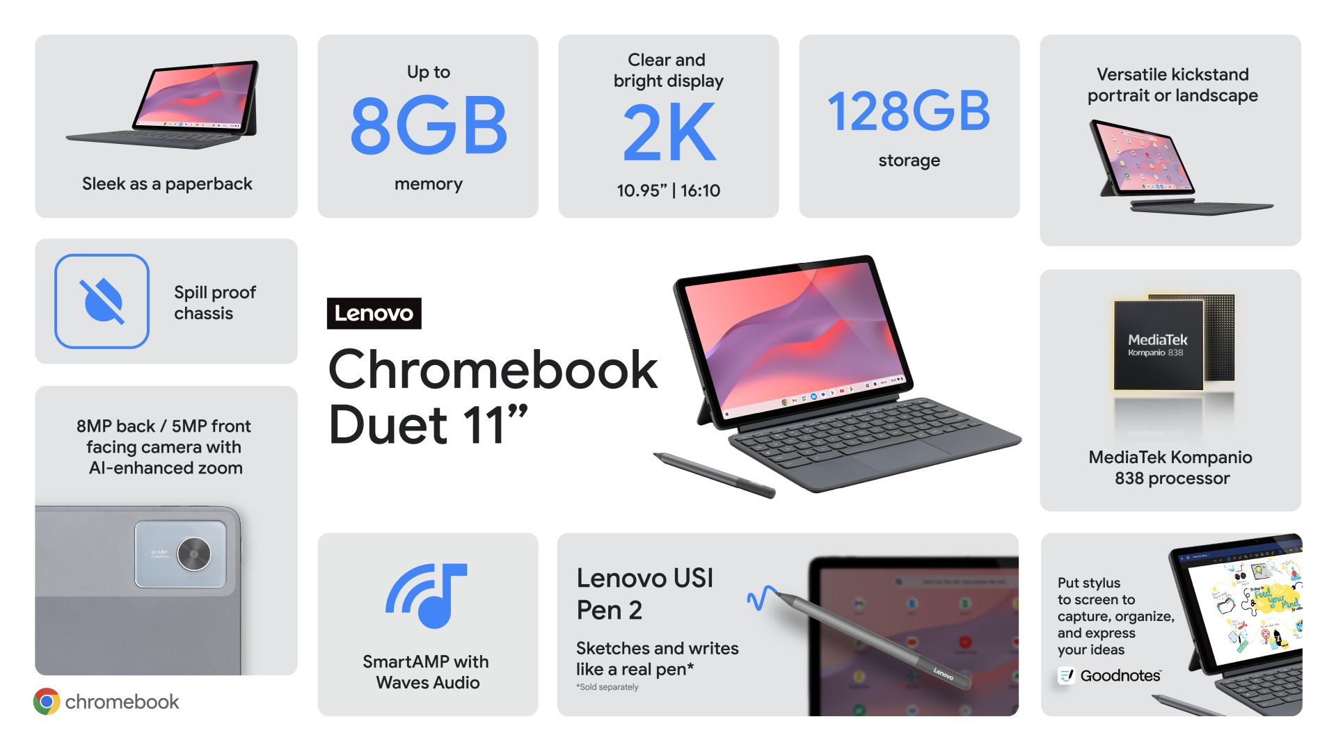 Lenovo's new Chromebook Duet 11 2-in-1 tablet is official - Liliputing