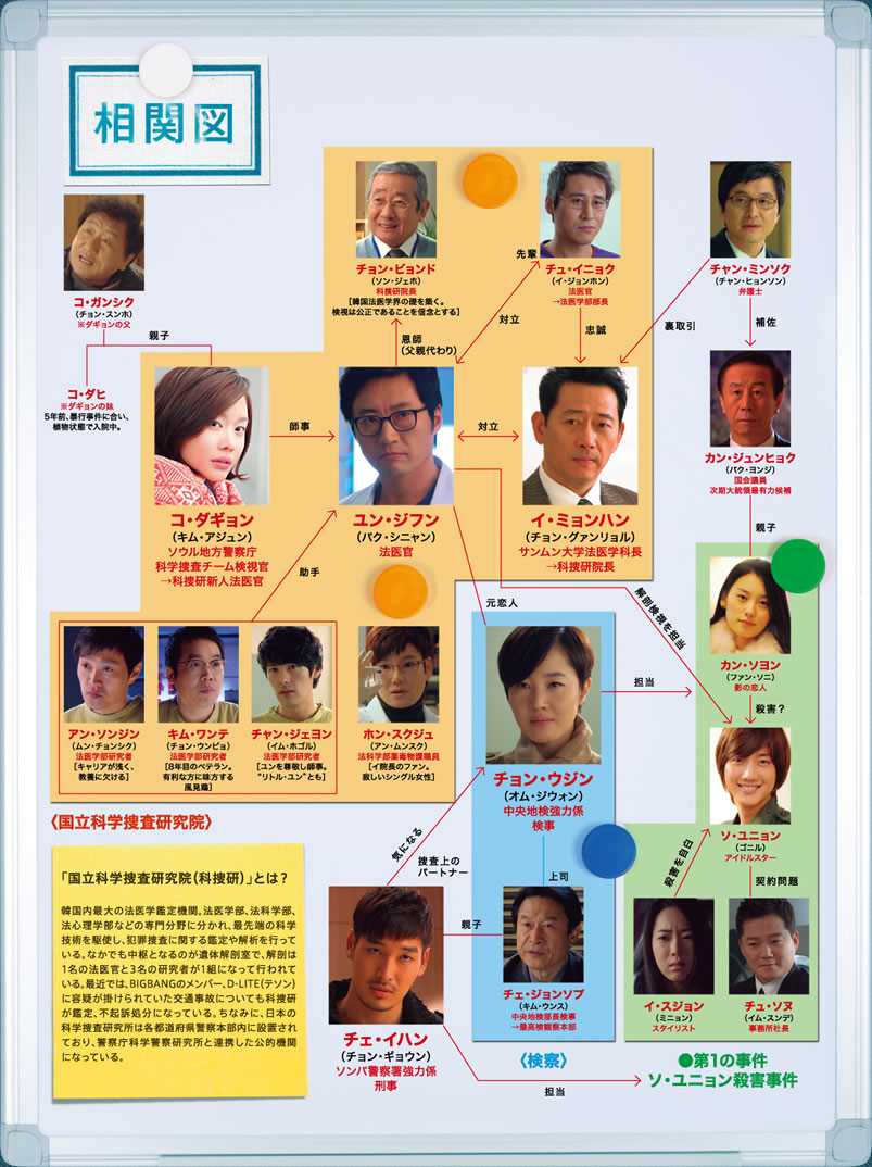 サイン」 : okiraku room