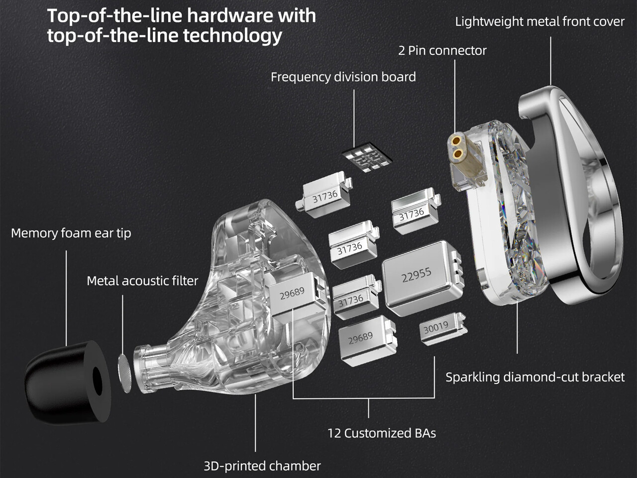 KZ AS24」 片側12BA搭載再び。スイッチ付きモデルは8個256通りの設定