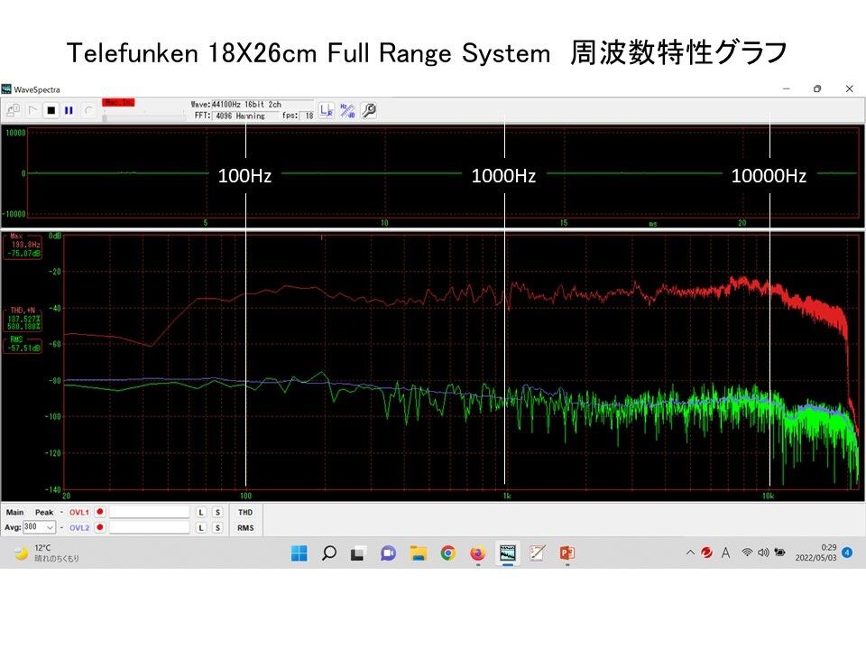 西独Telefunken レア!! 純正18×26㎝アルニコフルレンジ 究極ユニット