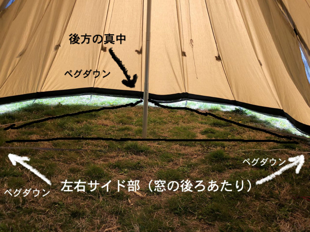 ROBENS Kiowa(ローベンス カイオワ)の全貌！！ : Simple life of KUNI-PAPA