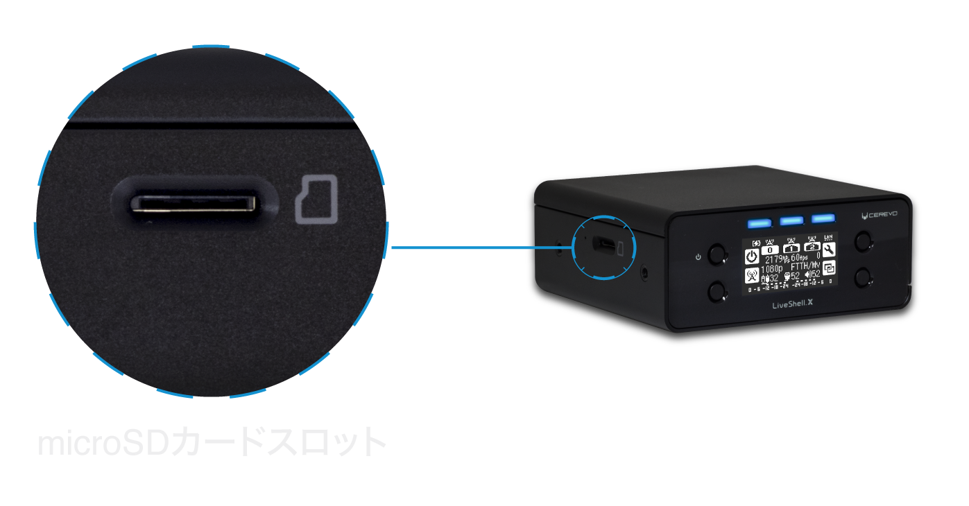 業界最強クラスのライブ配信機器 LiveShell X（ライブシェル・エックス