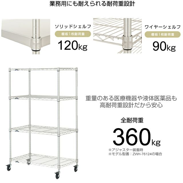 スチールラック 幅90cm 5段 ルミナスプレミアム 高度防錆素材 ワイヤー