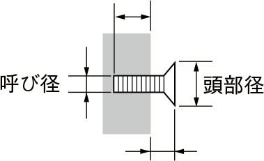 AIホームゲートウェイを設置する｜MANOMA（マノマ） ソニーのスマート