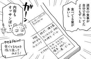 暮らし - もっと！ スリム美人の生活習慣を真似したら リバウンド