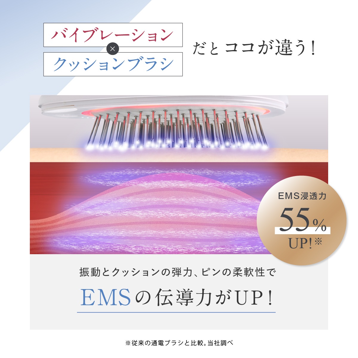 EMS Brush Air mini | 全商品 | WAVEWAVE
