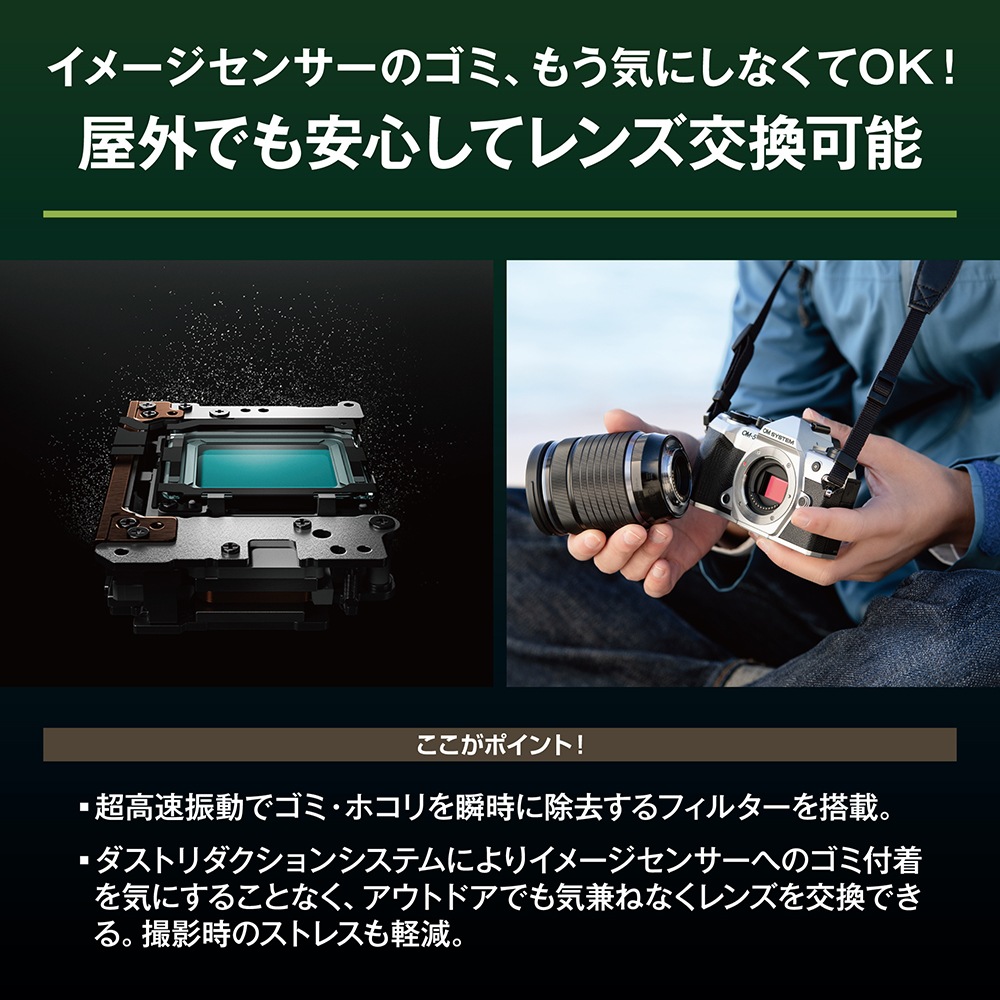 OM SYSTEM OM-5 Mark II 12-45mm F4.0 PRO レンズキット ブラック