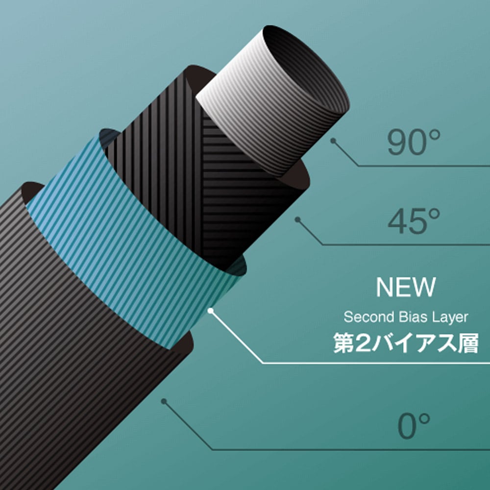 Fujikura NEW MCI 80 番手別販売 フジクラ 新MCI80 アイアン用シャフト