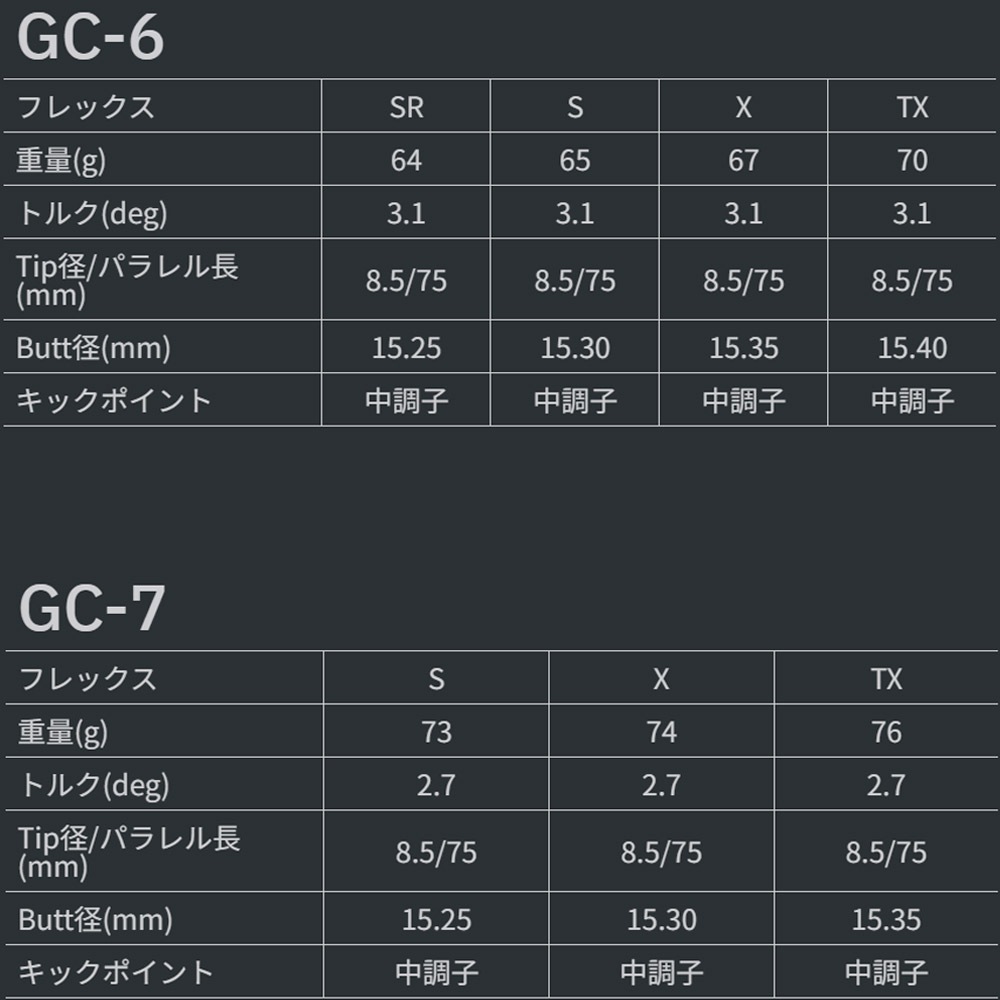 グラファイトデザイン TOUR AD GC ツアーAD GC 日本仕様 | ウッド