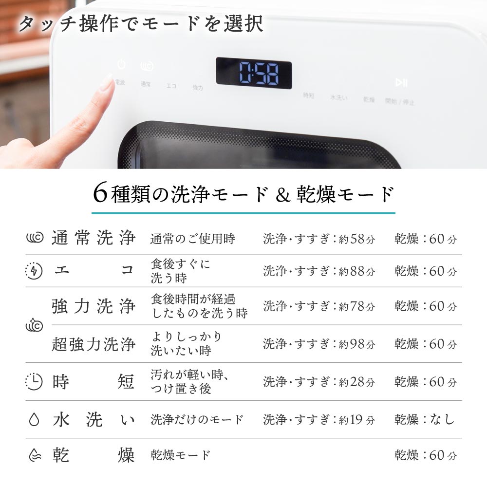 タンク式食器洗い乾燥機「ラクア ファミリースリム」 | 【公式