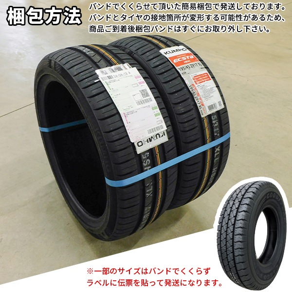 激安 ◇175/80R15 90S 2025年製造 KENDA KR32 ケンダ - 15インチ,175