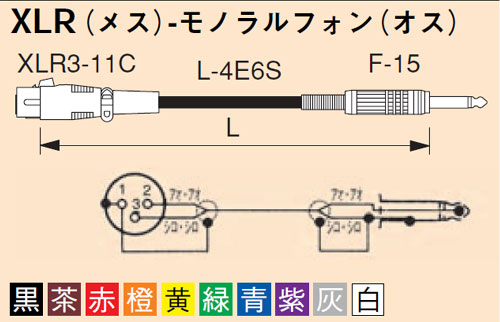 CANARE PC** XLRケーブル（XLRメス-モノラルフォン） | TOMOCA ONLINE SHOP