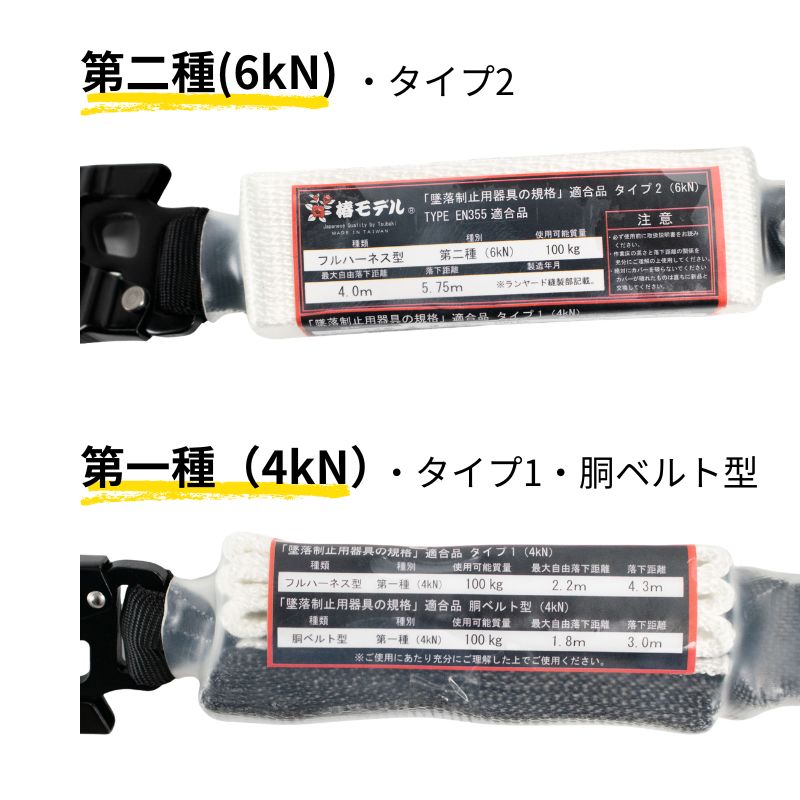 椿モデル蕨上田オリジナルフルハーネスと3種適合ランヤードのセット