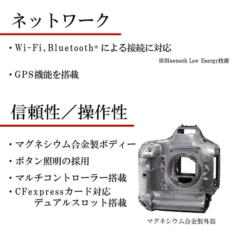 Canon デジタル一眼レフカメラ EOS-1D X Mark III MARK キヤノン