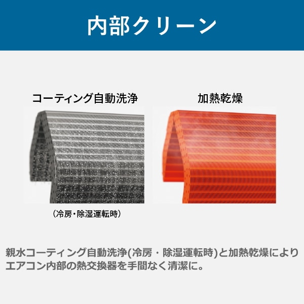 パナソニック エアコン エオリア 主に6畳用 2.2kW 単相100V 冷房 6畳