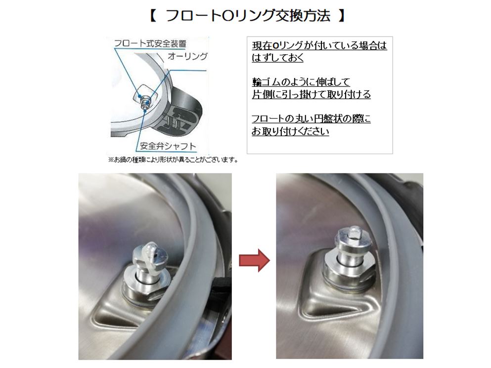 フロートOリング 15L/20L専用 | プロ仕様圧力鍋,Pro BIG3（プロビッグ3