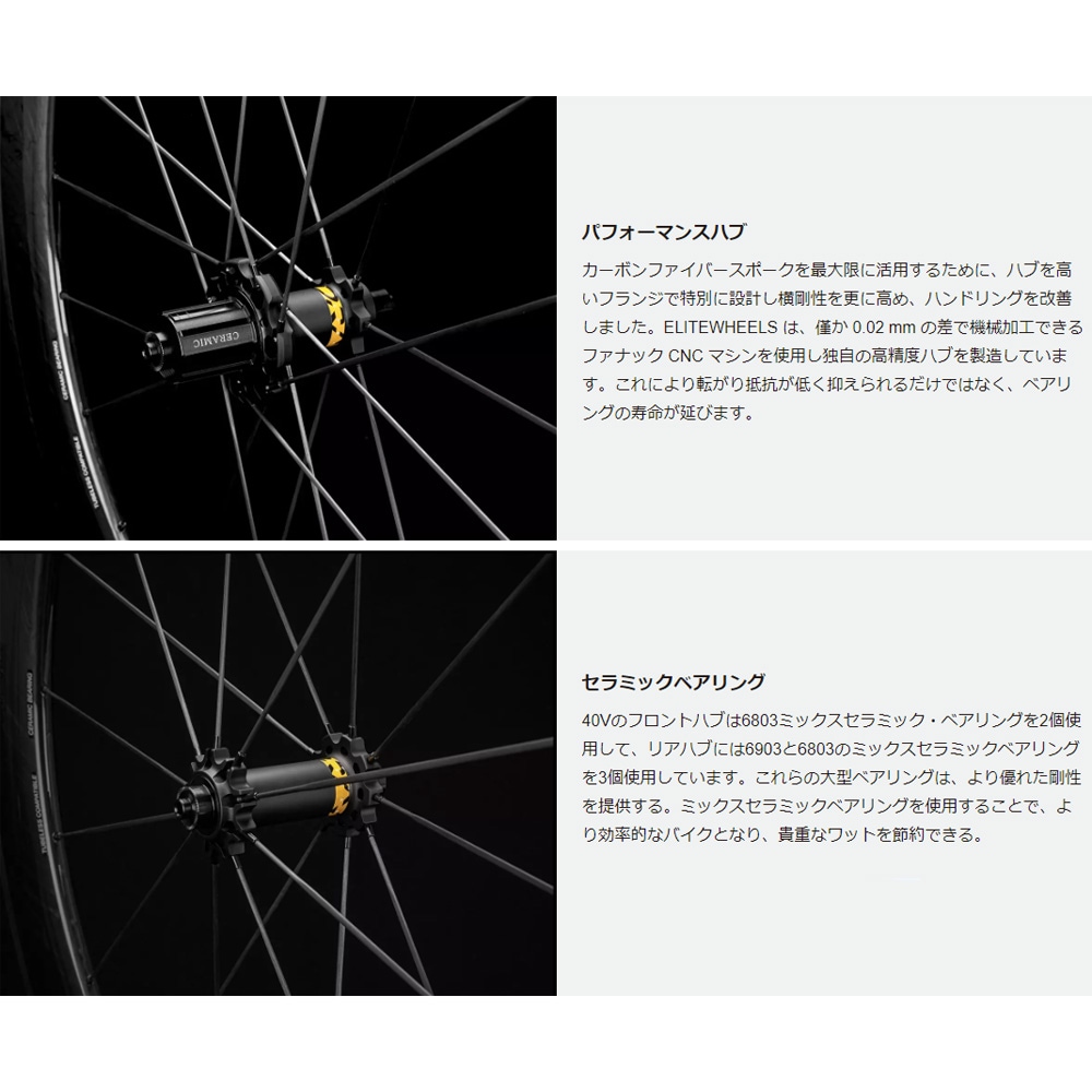 エリートホイール Drive 40V リムブレーキ シマノ10/11/12段＆スラム10