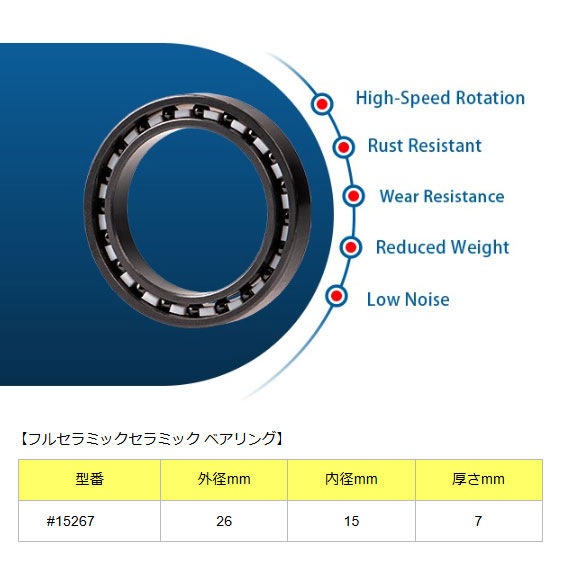 ISK BEARINGS 15267 (26X15X7) フルセラミックベアリング(15800005