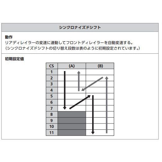 シマノ DI2 BM-DN100-S バッテリーマウント 外装用ショートサイズ