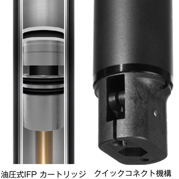 クランクブラザーズ ハイライン ドロッパーシートポスト XC/グラベル