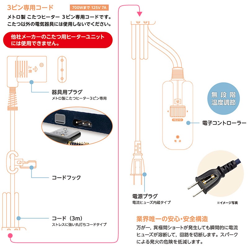 ユアサプライムス.com｜メトロ電気工業 こたつコード BC-KE21D(A) 3