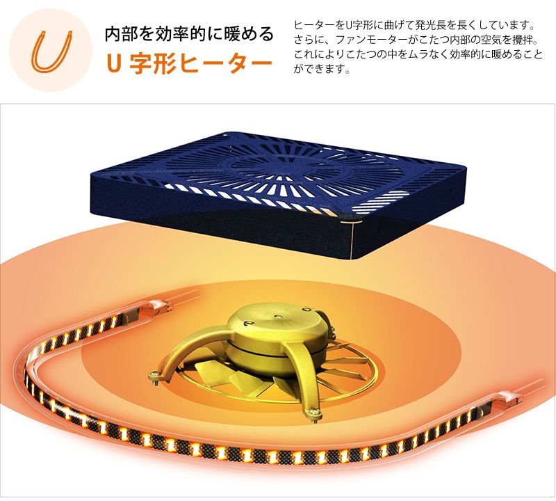 ユアサプライムス.com｜メトロ電気工業 こたつ用 取り替えヒーター MSU