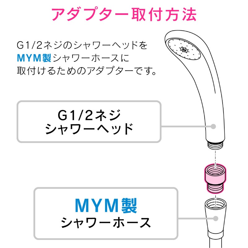 ユアサプライムス.com｜ガオナ これエエやん MYM用 シャワーヘッド用