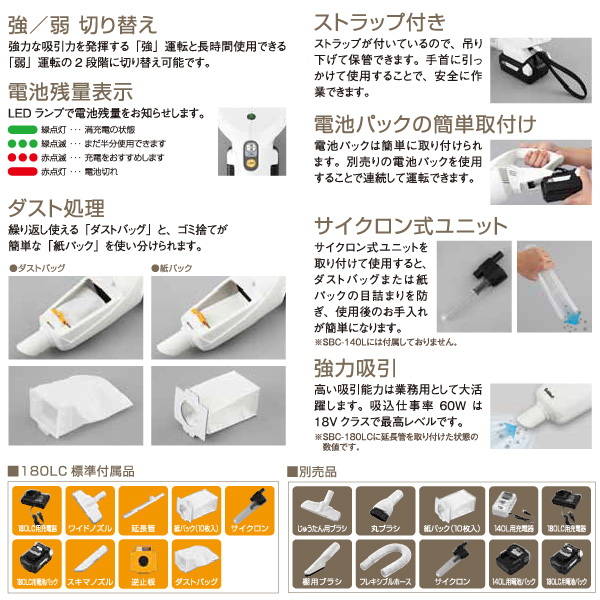 ユアサプライムス.com｜スイデン Suiden 「充電式スティッククリーナー