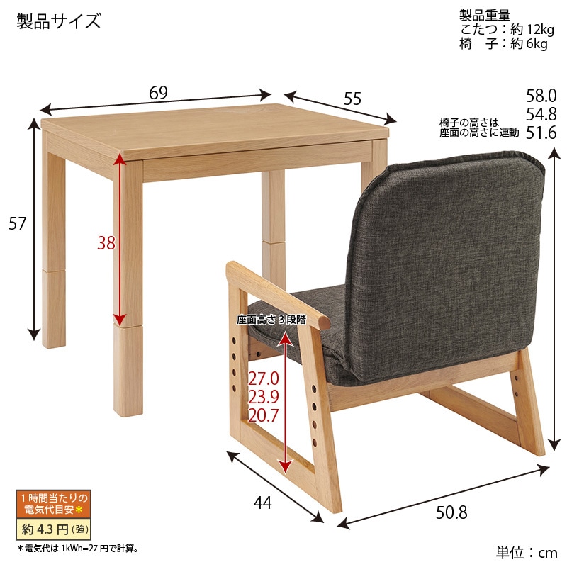 ユアサプライムス.com｜ユアサプライムス おひとり様用こたつ なごみ