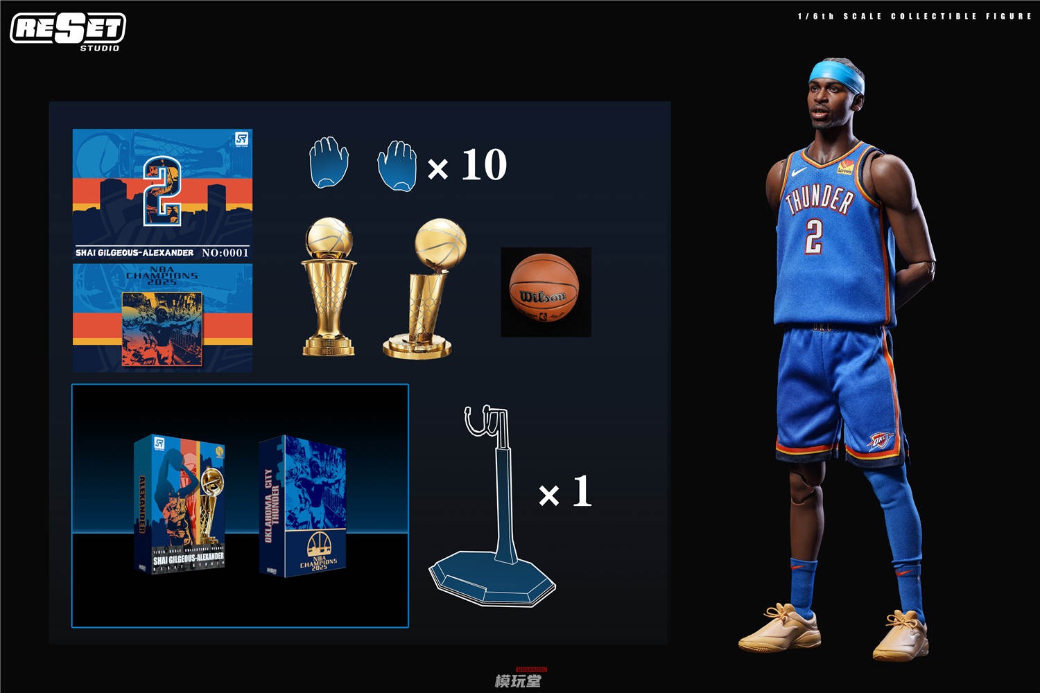 予約 Reset Studio 1/6 NBAシリーズ オクラホマシティ・サンダー 優勝