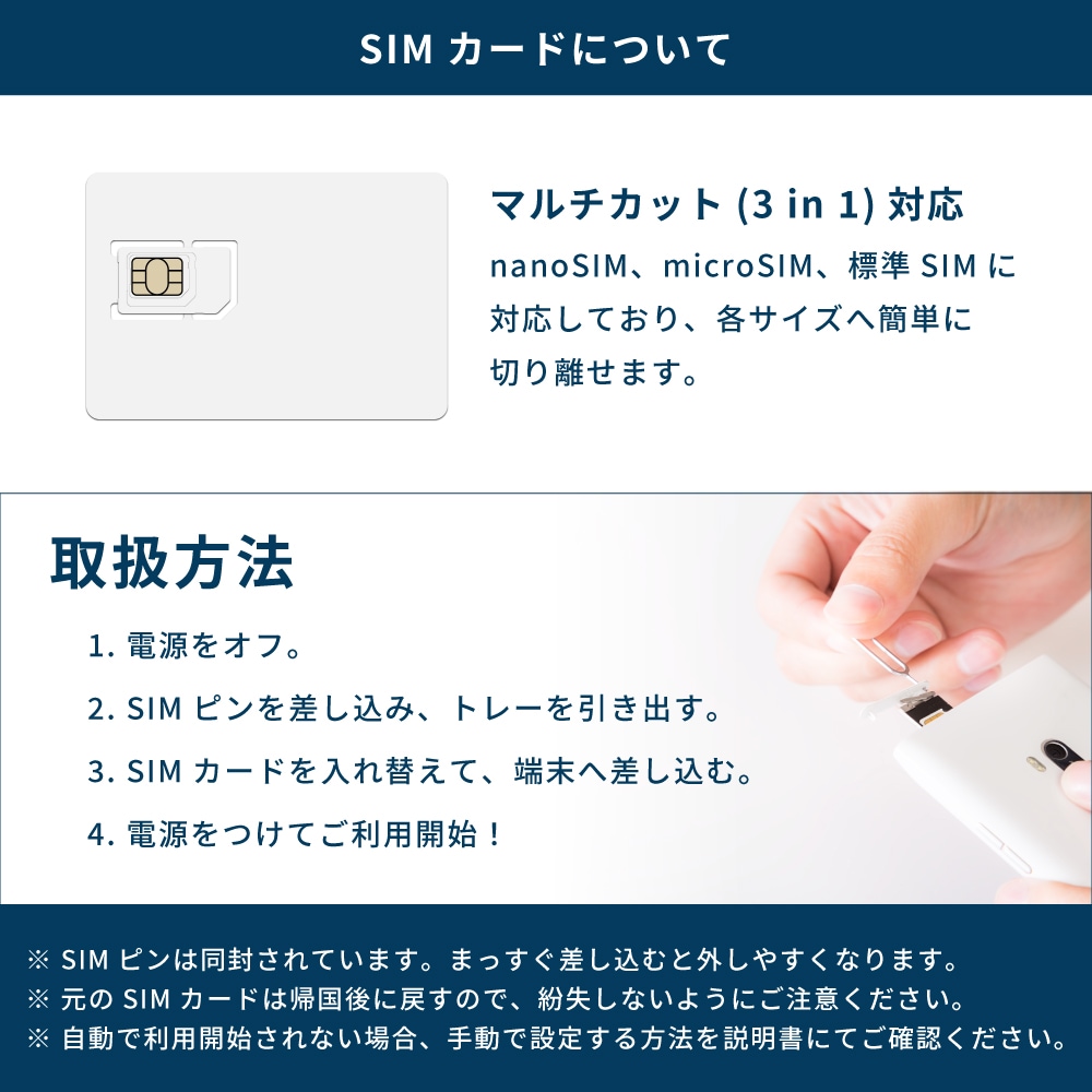中国で使えるSIMカード 無制限プラン 選べる日数 - GlocalShop