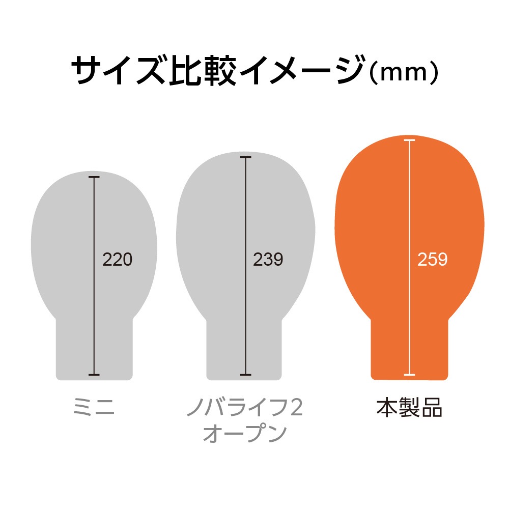 ノバライフ2 マキシオープン | Hollisterサンプル請求サイト