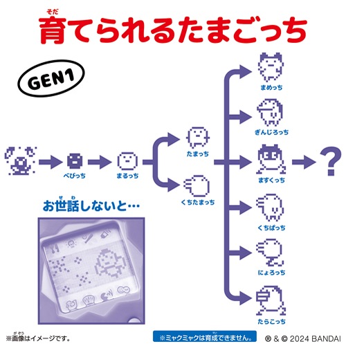 バンダイ【たまごっち】Original Tamagotchi Collaboration ミャク