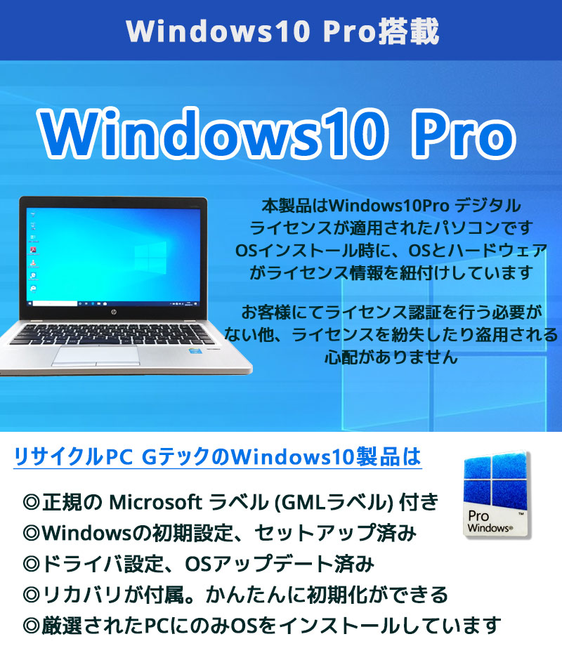 中古ノートパソコン Microsoft Office付き Lenovo ThinkPad X250