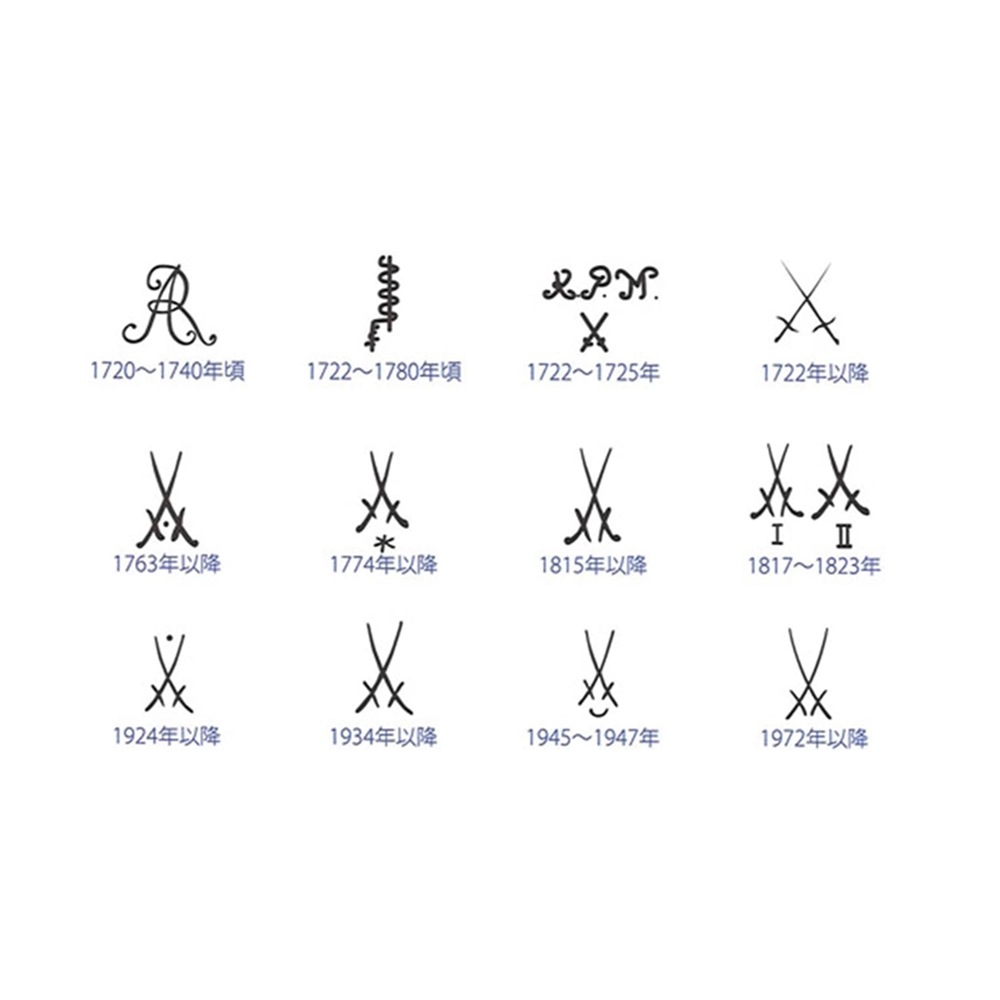 マイセン 変遷剣マーク 小皿 53600/77A052 | 剣マーク | ドイツの名窯