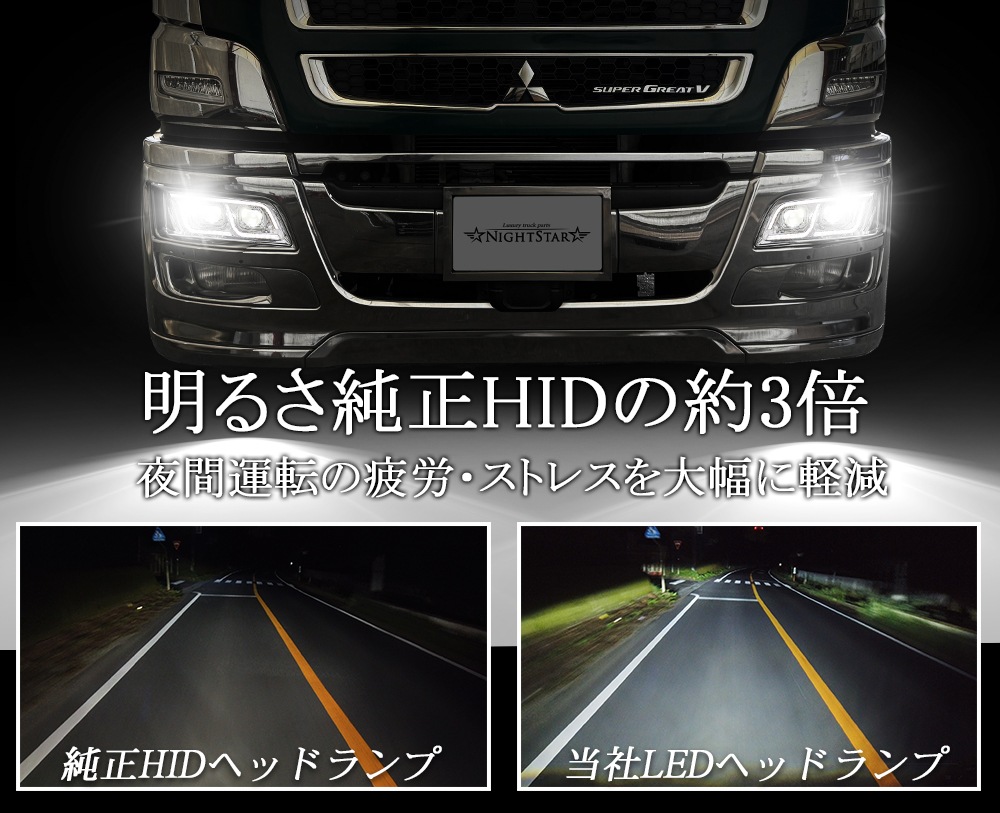左右1台分セット 三菱ふそう大型トラック 07スーパーグレート用LED
