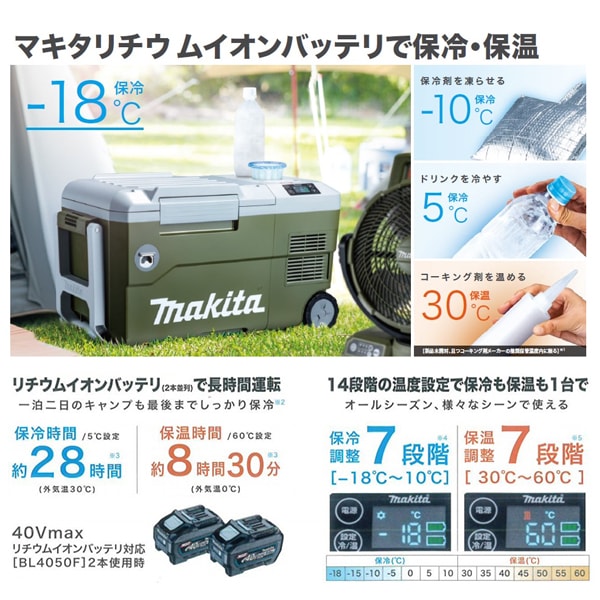 マキタ 充電式保冷温庫 CW001GZ/GZO 40V/18V兼用 本体のみ | 電動工具