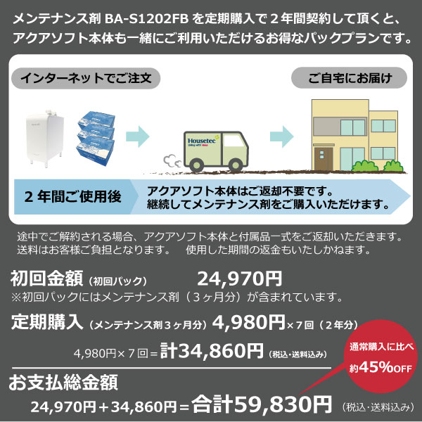 お試し・送料無料】アクアソフト・クリン軟水用メンテナンス剤 お試し