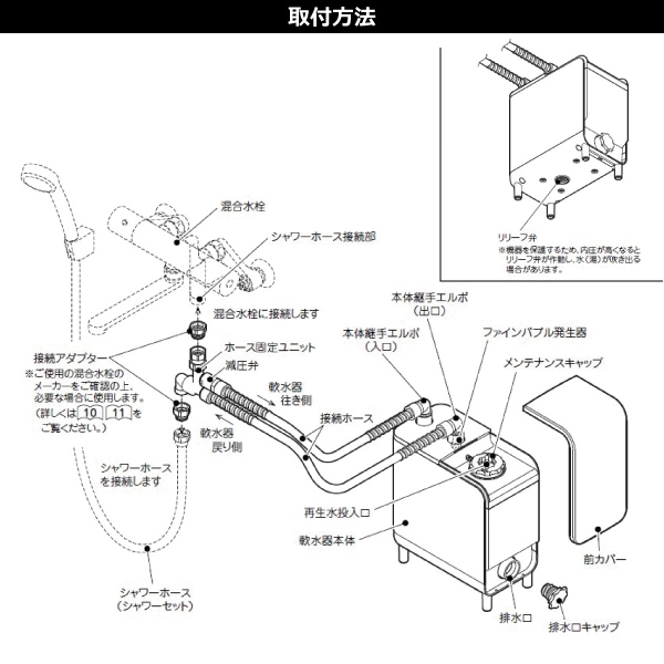 シャワー用軟水器アクアソフト バブルプラス | シャワー用軟水器
