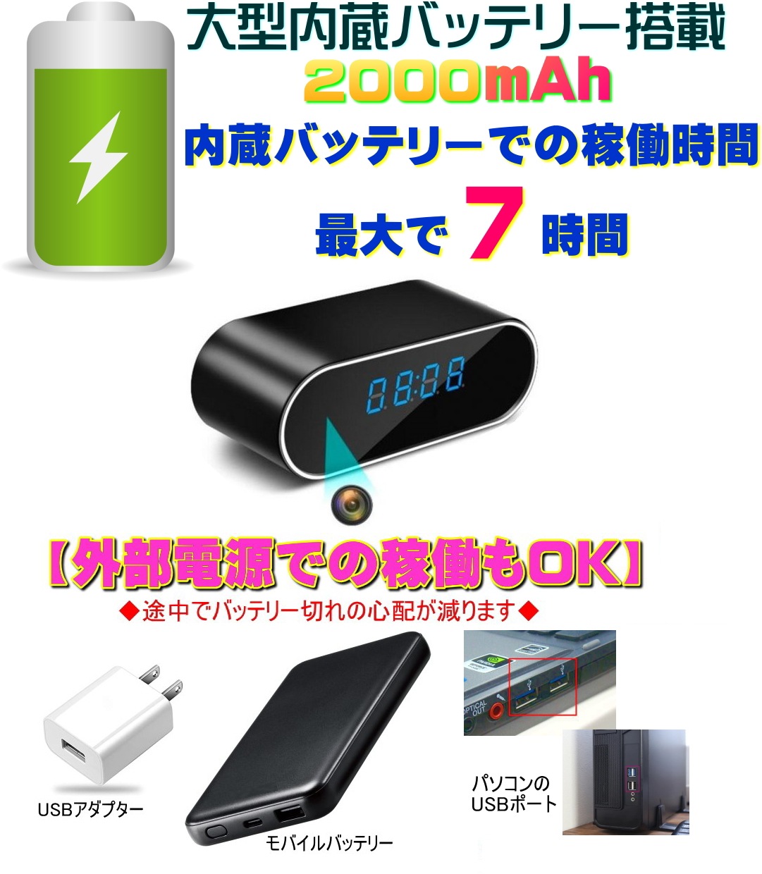 送料無料・税込み】最新 置時計型防犯カメラ TB-Z10 Wi-Fi 安心 見守り