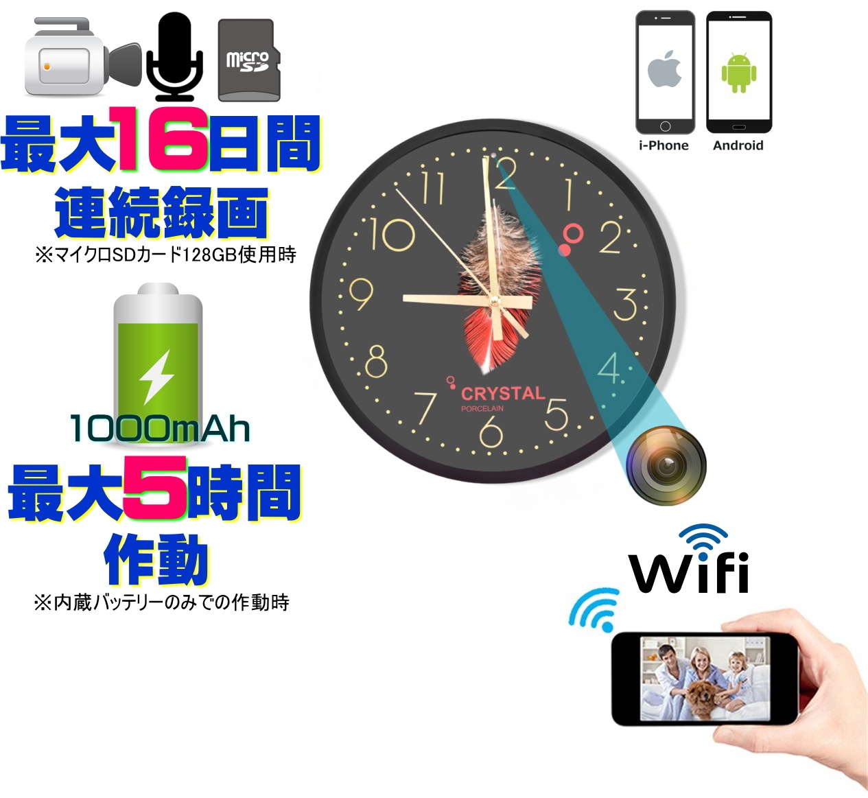 最新 正規品 4K 壁掛け時計型防犯カメラ TB-WCC 安心 見守り 防犯 監視